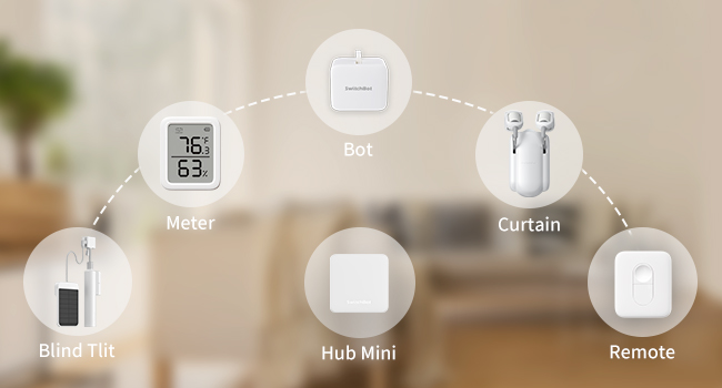 SwitchBot